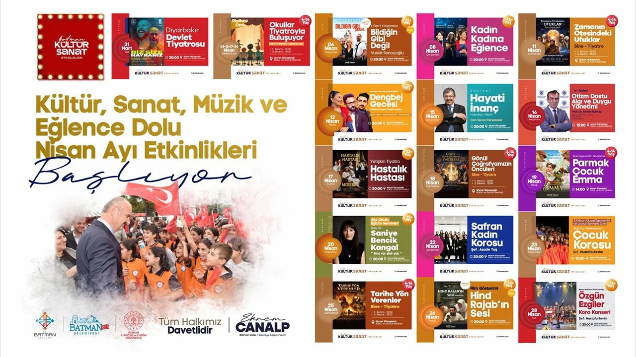 NİSAN AYI SANATLA GE&Ccedil;ECEK: T&Uuml;M ETKİNLİKLER &Uuml;CRETSİZ