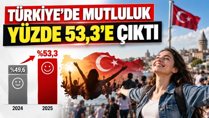 T&Uuml;RKİYE&rsquo;DE MUTLULUK Y&Uuml;ZDE 53,3&rsquo;E &Ccedil;IKTI