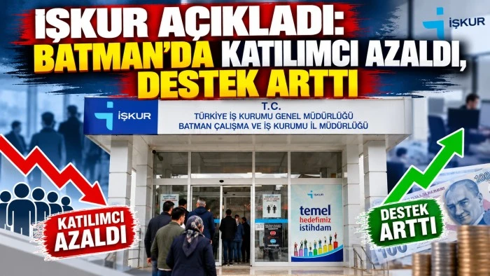 İŞKUR a&ccedil;ıkladı: Batman&rsquo;da katılımcı azaldı, destek arttı