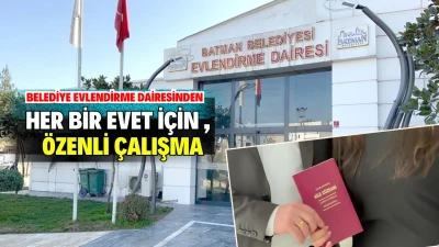 BATMAN'DA 2024’TE 3464 EVET!