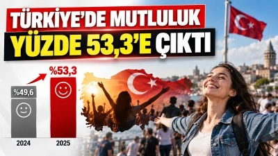 T&Uuml;RKİYE&rsquo;DE MUTLULUK Y&Uuml;ZDE 53,3&rsquo;E &Ccedil;IKTI