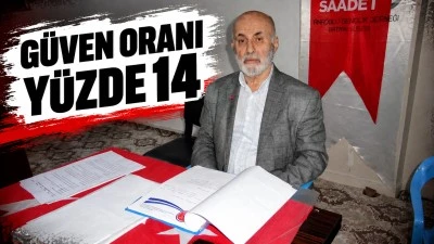 G&Uuml;VEN ORANI Y&Uuml;ZDE 14