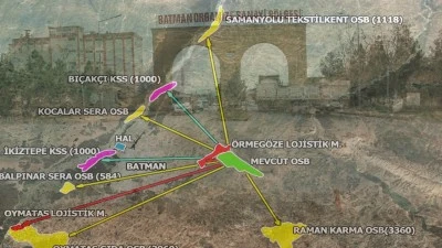 500 YATIRIMCI BEKLEMEDE