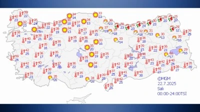 METEOROLOJİDEN SAĞANAK VE SICAK HAVA UYARISI