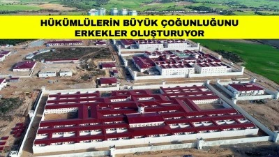 CEZAEVLERİNDE KA&Ccedil; KİŞİ KALIYOR?