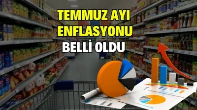 YILLIK ENFLASYON GERİLEDİ