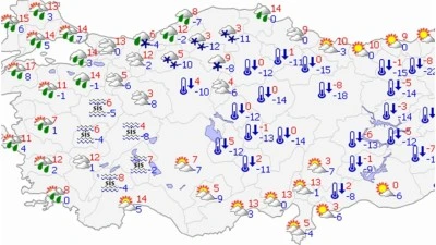 HAFTA SONU HAVA S&Uuml;RPRİZİ