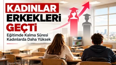 Kadınlar erkekleri ge&ccedil;ti: Eğitimde kalma s&uuml;resi kadınlarda daha y&uuml;ksek
