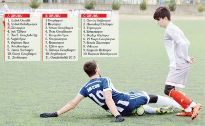 KURALAR ÇEKİLDİ!