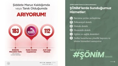 ŞİDDETE MARUZ KALANLAR İÇİN 7/24 DESTEK