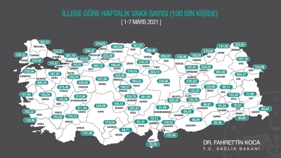 VAKA SAYISI 100'ÜN ALTINA İNDİ